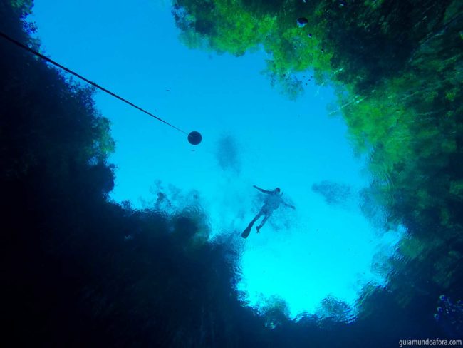 Lagoa Misteriosa