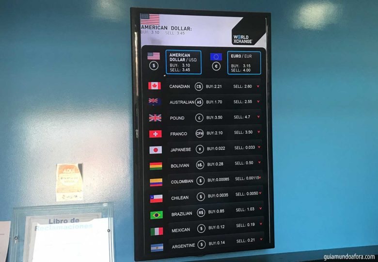 Câmbio no Peru
