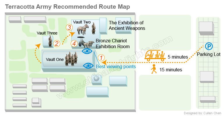 7dedcbf735694030a23bc917 Como visitar os Guerreiros de Terracota em Xian (com preços e mapa!) 7dedcbf735694030a23bc917 Como visitar os Guerreiros de Terracota em Xian (com preços e mapa!)